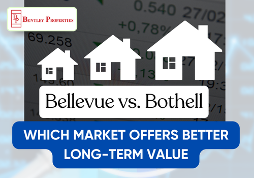 Bellevue vs. Bothell Which Market Offers Better Long-Term Value