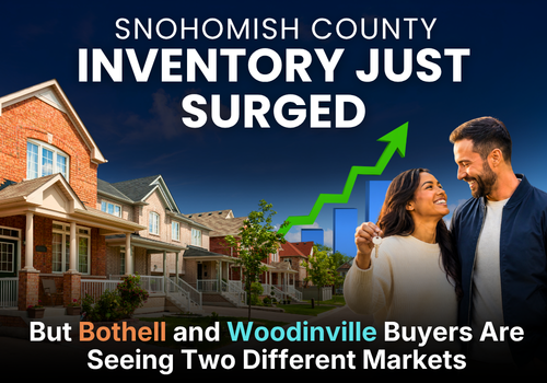 Snohomish County's Inventory Just Surged — But Bothell and Woodinville Buyers Are Seeing Two Different Markets