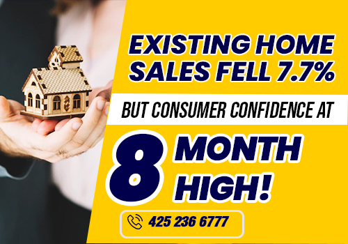 Existing Home Sales Fell 7.7% But Consumer Confidence at 8-Month High!