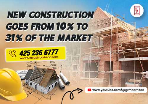 New Construction Goes From 10% to 31% Of The Market!