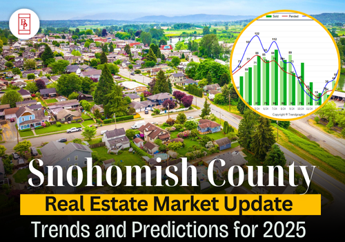 Snohomish County Real Estate Market Update: Trends and Predictions for 2025
