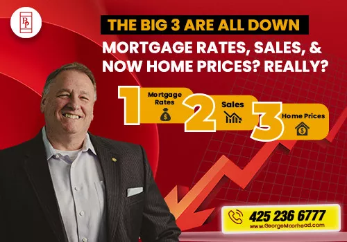 The Big 3 Are All Down: Mortgage Rates, Sales, And Now Home Prices? Really?